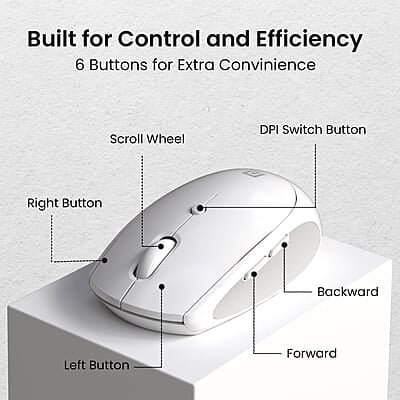 Portronics Toad 30 Wireless Mouse with 2.4 GHz Connectivity, USB Receiver, 6 Buttons, Adjustable DPI, Silicon Grip
