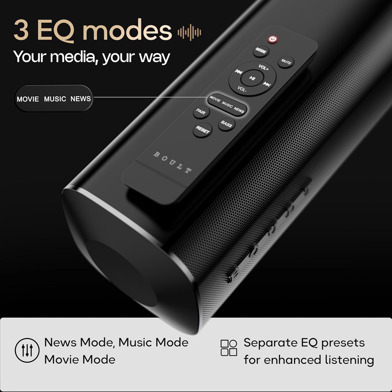Boult Just Launched X120 2.1 Channel Bluetooth Soundbar with BoomX Subwoofer, 120-Watt