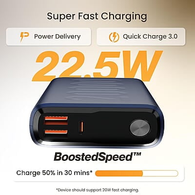 Ambrane 20000mAh Powerbank, 22.5W Fast Charging, Triple Output (2 USB & 1 Type C)