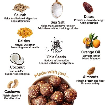 EAT BETTER CO Orange & Ginger Sugar-Free Laddoos | Energy-Bar Replacement | 95% Dry-Fruits | High Protein & Instant Energy - Super Saver Pack Of 20 - Healthy Sweet No Added Sugar, 0.29 Kg EAT BETTER CO Orange & Ginger Sugar-Free Laddoos | Energy-Bar Replacement | 95% Dry-Fruits | High Protein & Instant Energy - Super Saver Pack Of 20 - Healthy Sweet No Added Sugar, 0.29 Kg