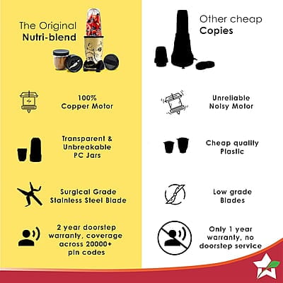 Wonderchef Nutri-blend Mixer Champagne, Grinder & Blender 400W 22000 RPM 2 Unbreakable Jars Wonderchef Nutri-blend Mixer Champagne, Grinder & Blender 400W 22000 RPM 2 Unbreakable Jars