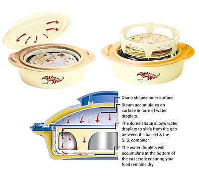 Milton Crisp 2500 Insulated Inner Steel Casserole, 2.4 Litres Milton Crisp 2500 Insulated Inner Steel Casserole, 2.4 Litres