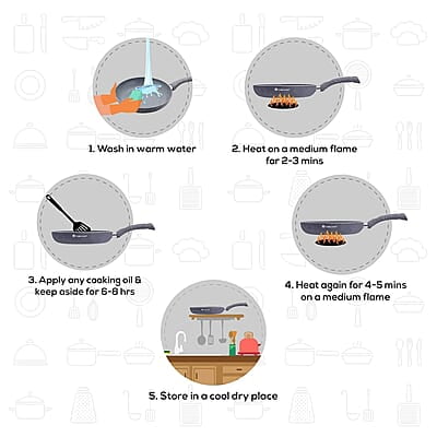 Wonderchef Granite Non-Stick Fry Pan, Induction Bottom 3.5mm, 26cm, 2 litres Wonderchef Granite Non-Stick Fry Pan, Induction Bottom 3.5mm, 26cm, 2 litres