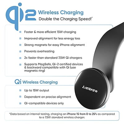 Ambrane 15W Qi-2 Car Dashboard Magnetic Wireless Car Charger for iPhone 15/15 Pro/15 Pro Max, iPhone 14/14 Pro/14 Pro Max, iPhone 13/12, Samsung & Other Qi-2 Device + Magnetic Ring Ambrane 15W Qi-2 Car Dashboard Magnetic Wireless Car Charger for iPhone 15/15 Pro/15 Pro Max, iPhone 14/14 Pro/14 Pro Max, iPhone 13/12, Samsung & Other Qi-2 Device + Magnetic Ring