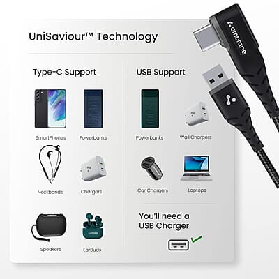 Ambrane Type C Mobile Charging Cable 3A Fast Charging, 1 Meter, L Shaped Braided Cable, 480Mbps Ambrane Type C Mobile Charging Cable 3A Fast Charging, 1 Meter, L Shaped Braided Cable, 480Mbps