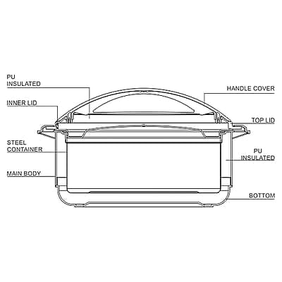 MILTON DIVINE JR CASSEROLE MILTON DIVINE JR CASSEROLE