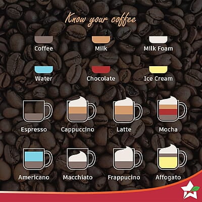 Wonderchef Regalia Espresso Coffee Maker 20 Bar Espresso, Cappuccino, Latté, Macchiato or Ristretto at Home Wonderchef Regalia Espresso Coffee Maker 20 Bar Espresso, Cappuccino, Latté, Macchiato or Ristretto at Home
