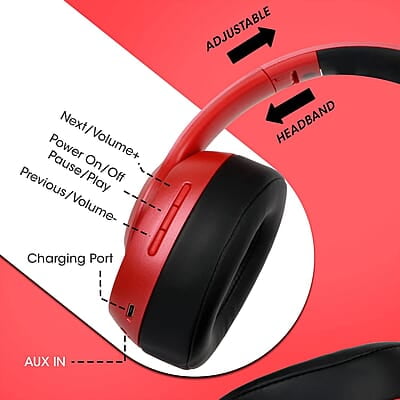 ZEBRONICS Zeb-Dynamic with Bluetooth supporting Headphone, Aux input, call Function and Media/volume control ZEBRONICS Zeb-Dynamic with Bluetooth supporting Headphone, Aux input, call Function and Media/volume control