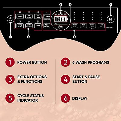 LG 9.0 Kg, 5 Star, AI Direct Drive Technology, Steam Wash for Allergy Removal, Fully-Automatic Top Loading Washing Machine LG 9.0 Kg, 5 Star, AI Direct Drive Technology, Steam Wash for Allergy Removal, Fully-Automatic Top Loading Washing Machine