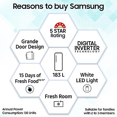 Samsung 183 L, 5 Star, Digital Inverter, Direct-Cool Single Door Refrigerator Samsung 183 L, 5 Star, Digital Inverter, Direct-Cool Single Door Refrigerator