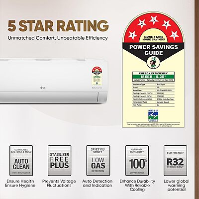 LG 1 Ton 5 Star DUAL Inverter Split AC (Copper, AI Convertible 6-in-1 with VIRAAT Mode, Faster Cooling & Energy Saving, 4 Way Swing, HD Filter with AntiVirus Protection LG 1 Ton 5 Star DUAL Inverter Split AC (Copper, AI Convertible 6-in-1 with VIRAAT Mode, Faster Cooling & Energy Saving, 4 Way Swing, HD Filter with AntiVirus Protection