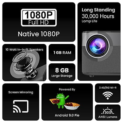 PORTRONICS 282 Beem 300