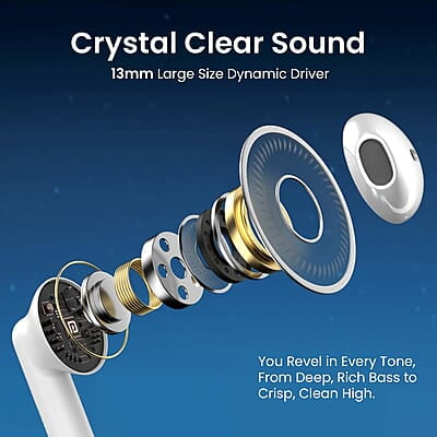 Portronics Harmonics Twins S12 in Ear TWS Earbuds with Mic, 24H Playtime 13mm Dynamic Driver, Bluetooth 5.3v