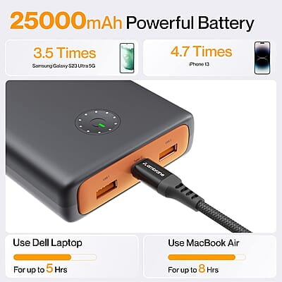 Ambrane 100W Fast Charging Powerbank for MacBook, Type C Laptop & Mobile Charging, 25,000mAh Battery, Triple Output