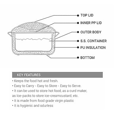 MILTON Buffet 1550 Inner Steel Casserole 1250 Ml