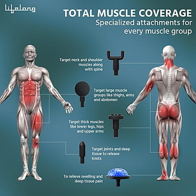 Lifelong Gun Massager for Pain Relief with Cold Compression & 99 Speed Settings - Rechargeable, 5 Massage Heads, 3 Modes for Full Body Deep Tissue Percussion Massage Lifelong Gun Massager for Pain Relief with Cold Compression & 99 Speed Settings - Rechargeable, 5 Massage Heads, 3 Modes for Full Body Deep Tissue Percussion Massage