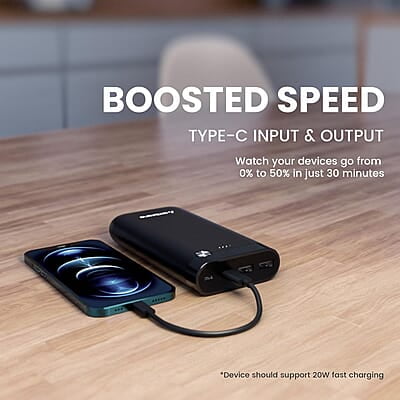 Ambrane 20000mAh Powerbank, 20W Fast Charging, Triple Output (2 USB & 1 Type C)