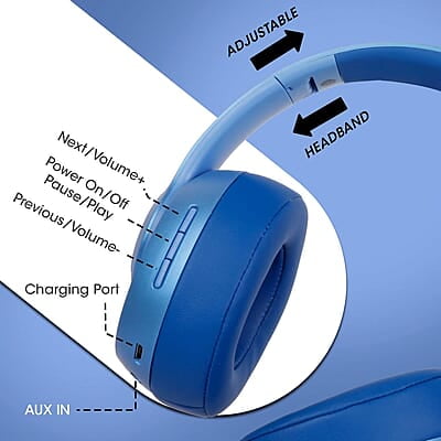 ZEBRONICS Zeb-Dynamic with Bluetooth supporting Headphone, Aux input, call Function and Media/volume control ZEBRONICS Zeb-Dynamic with Bluetooth supporting Headphone, Aux input, call Function and Media/volume control