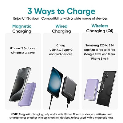 Ambrane 10000mAh Magsafe Fast Wireless Charging Power Bank, Strong Metal Mobile Stand, 22.5W Wired + 15W Wireless for iPhone 12 & Above