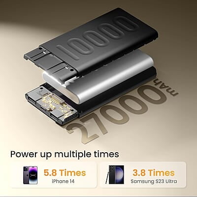 Ambrane 27000mAh Powerbank, 22.5W Fast Charging, Triple Output (2 USB & 1 Type C)