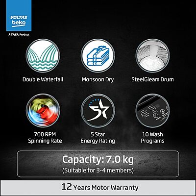 Voltas Beko, A TATA Product 7 kg 5 Star Eco Wash/Monsoon Dry Fully-Automatic Top-Load Washing Machine Voltas Beko, A TATA Product 7 kg 5 Star Eco Wash/Monsoon Dry Fully-Automatic Top-Load Washing Machine