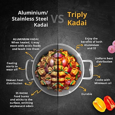 KENT Triply Kadai 24 CM with SS Lid 2.6 liter