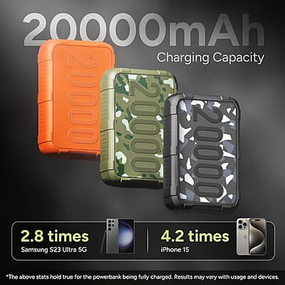 Ambrane 20000mAh Rugged Compact Powerbank, Slim & Lightweight with 22.5W Fast Charging, USB & Type C Output