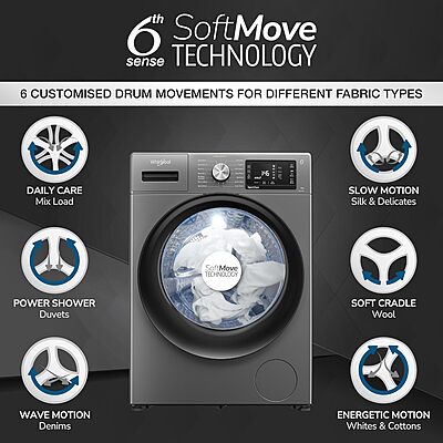 Whirlpool 8 Kg Ozone Technology Inverter Fully Automatic Front Load Washing Machine Whirlpool 8 Kg Ozone Technology Inverter Fully Automatic Front Load Washing Machine