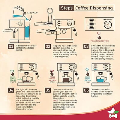 Wonderchef Regenta Espresso Coffee Machine, 19-bar, Make Espressos, Cappuccinos & Lattes at Home