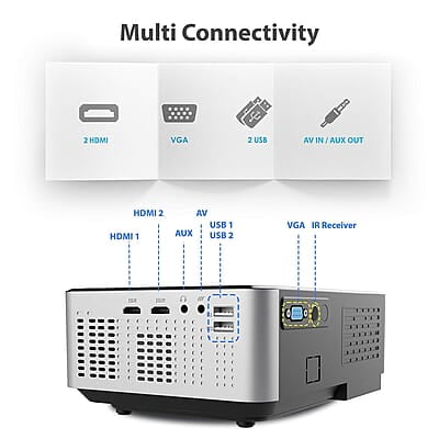 ZEBRONICS ZEB-LP2800 Full HD Home Theatre Projector with Built in Speaker, HDMI, VGA, USB, AV in, mSD Slot, AUX Out, 1080p Support and Remote Control