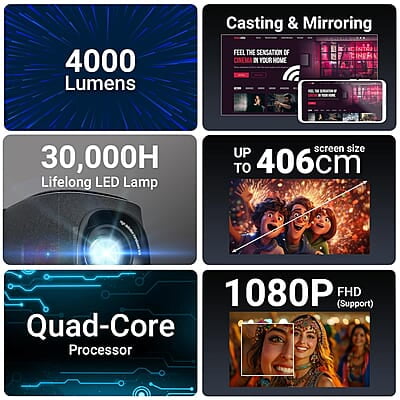 ZEBRONICS PIXAPLAY 24, Smart LED Vertical Projector, 4000 Lumens, 1080p Support, 160" Screen Size, Auto Focus & Keystone, Bluetooth, WiFi, HDMI (ARC), USB, AUX, APP Support, Miracast ZEBRONICS PIXAPLAY 24, Smart LED Vertical Projector, 4000 Lumens, 1080p Support, 160" Screen Size, Auto Focus & Keystone, Bluetooth, WiFi, HDMI (ARC), USB, AUX, APP Support, Miracast