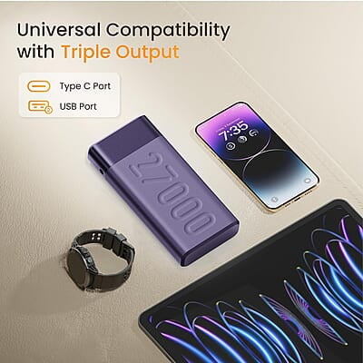 Ambrane 27000mAh Powerbank, 22.5W Fast Charging, Triple Output (2 USB & 1 Type C)
