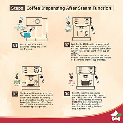 Wonderchef Regenta Espresso Coffee Machine, 19-bar, Make Espressos, Cappuccinos & Lattes at Home