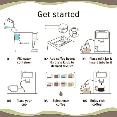 Wonderchef Regalia Fully Automatic Coffee Machine with Large 7 Inches Display Wonderchef Regalia Fully Automatic Coffee Machine with Large 7 Inches Display
