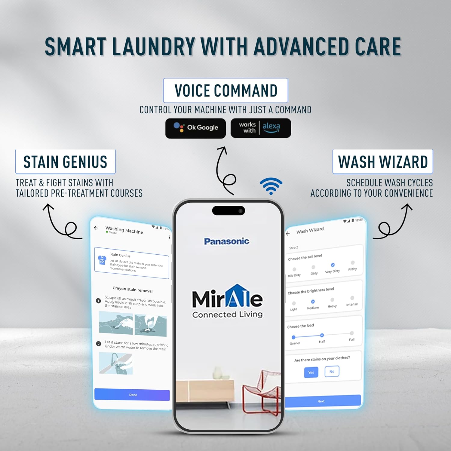 Panasonic 7 Kg Wifi Fully-Automatic Top Loading Smart Washing Machine Panasonic 7 Kg Wifi Fully-Automatic Top Loading Smart Washing Machine