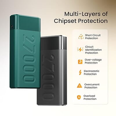 Ambrane 27000mAh Power Bank, 20W Fast Charging, Triple Output, Type C PD (Input & Output) Ambrane 27000mAh Power Bank, 20W Fast Charging, Triple Output, Type C PD (Input & Output)