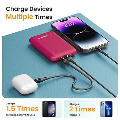 Ambrane 10000mAh Slimmest & Compact (Pocket/Bag Friendly) Powerbank, 22.5W Fast Charging, USB & Type C Output