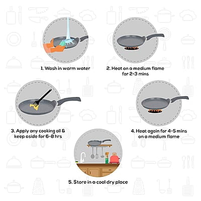 Wonderchef Granite 28cm Non-Stick Dosa Tawa 3.5mm Virgin Aluminium Wonderchef Granite 28cm Non-Stick Dosa Tawa 3.5mm Virgin Aluminium