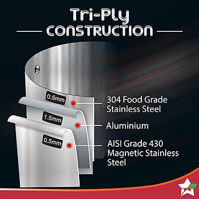 Wonderchef Nigella Tri-Ply 26 cm Roti Tawa 4mm Thickness Compatible with All cooktops