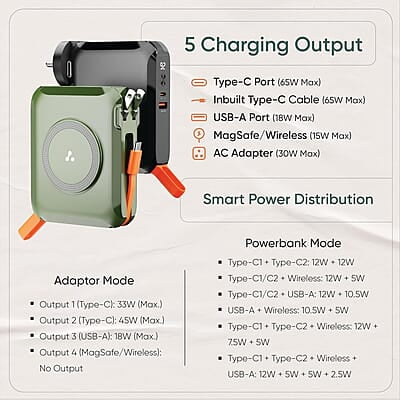 Ambrane 4-in-1 Power Bank, Charger, Magsafe Wireless Charger with Inbuit Cable for MacBook/Type C Laptop, iPhone & Android All-in-1 Device, 65W Fast Charging 15000mAh Ambrane 4-in-1 Power Bank, Charger, Magsafe Wireless Charger with Inbuit Cable for MacBook/Type C Laptop, iPhone & Android All-in-1 Device, 65W Fast Charging 15000mAh