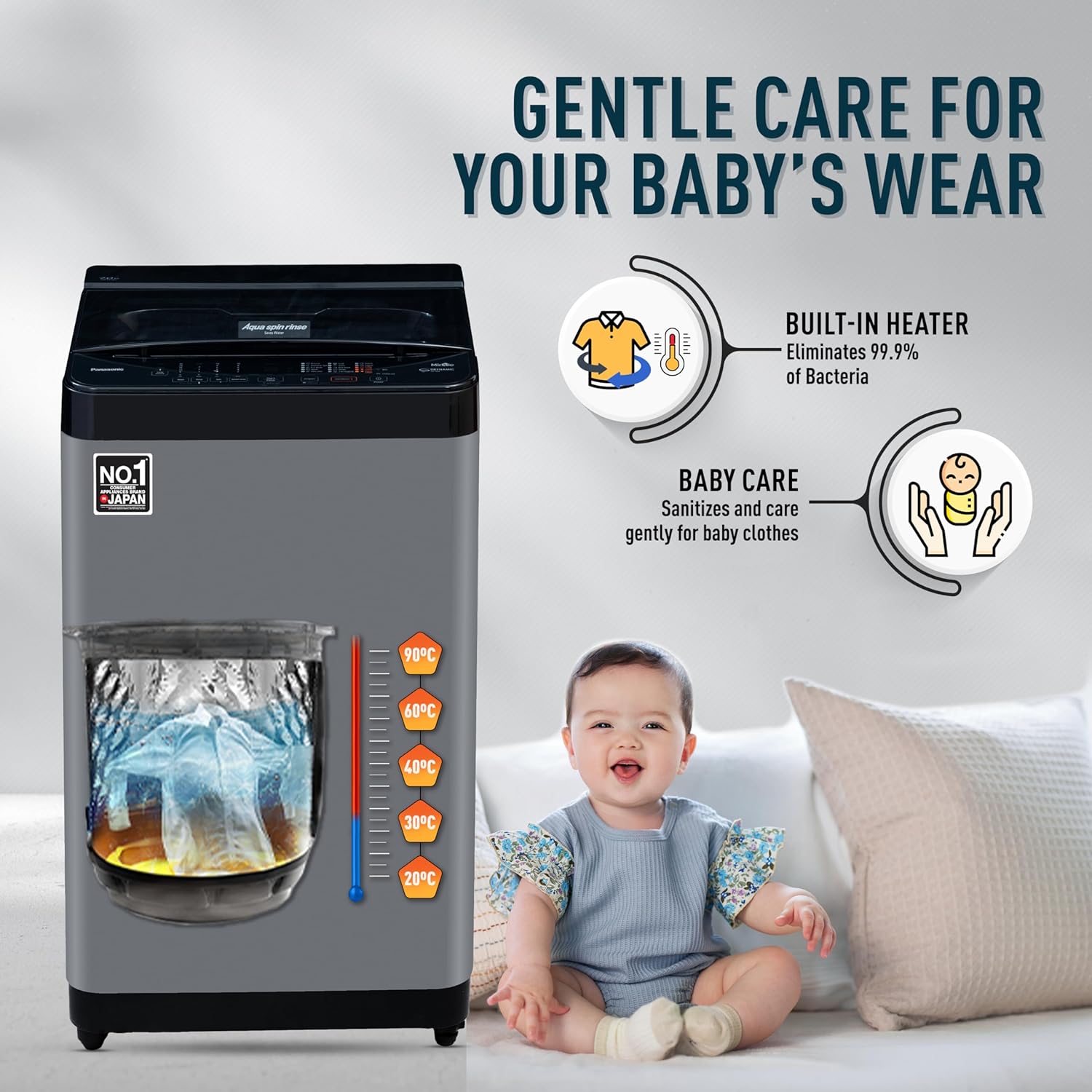 Panasonic 7 Kg Wifi Fully-Automatic Top Loading Smart Washing Machine Panasonic 7 Kg Wifi Fully-Automatic Top Loading Smart Washing Machine