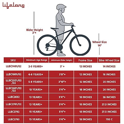 Lifelong Juniors Ride Cycle 14T with Training Wheel, Mudguard for Boys and Girls Lifelong Juniors Ride Cycle 14T with Training Wheel, Mudguard for Boys and Girls