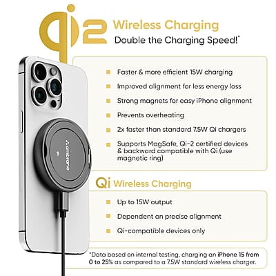 Ambrane 15W MagSafe Wireless Charger & Mobile Stand Lightweight & Foldable for iPhone 15/15 Plus/15 Pro/15 Pro Max, iPhone 12/13/14 Series & Other Qi Devices + Magnetic Ring Ambrane 15W MagSafe Wireless Charger & Mobile Stand Lightweight & Foldable for iPhone 15/15 Plus/15 Pro/15 Pro Max, iPhone 12/13/14 Series & Other Qi Devices + Magnetic Ring