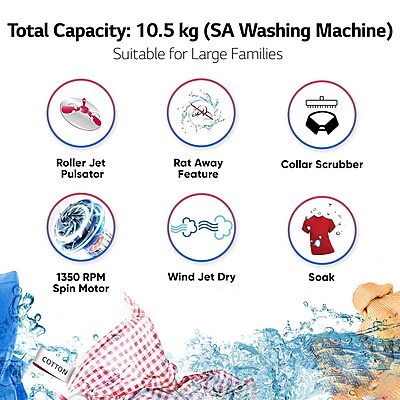 LG 10.5 kg 5 Star Wind jet dry Semi-Automatic Top Load Washing Machine LG 10.5 kg 5 Star Wind jet dry Semi-Automatic Top Load Washing Machine