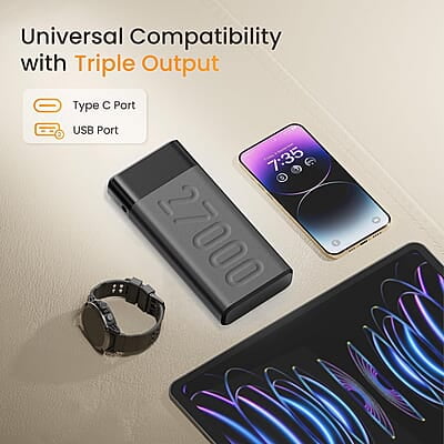 Ambrane 27000mAh Powerbank, 22.5W Fast Charging, Triple Output (2 USB & 1 Type C)