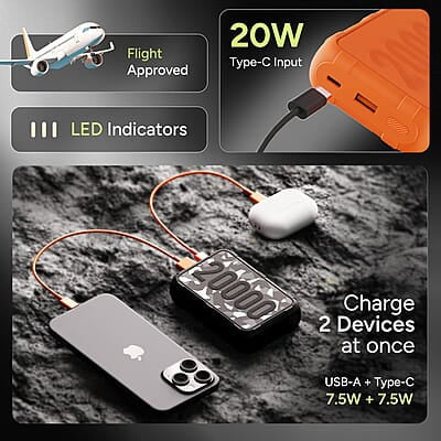 Ambrane 20000mAh Rugged Compact Powerbank, Slim & Lightweight with 22.5W Fast Charging, USB & Type C Output