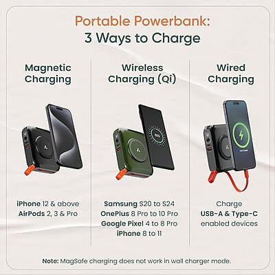 Ambrane 4-in-1 Power Bank, Charger, Magsafe Wireless Charger with Inbuit Cable for MacBook/Type C Laptop, iPhone & Android All-in-1 Device, 65W Fast Charging 15000mAh Ambrane 4-in-1 Power Bank, Charger, Magsafe Wireless Charger with Inbuit Cable for MacBook/Type C Laptop, iPhone & Android All-in-1 Device, 65W Fast Charging 15000mAh