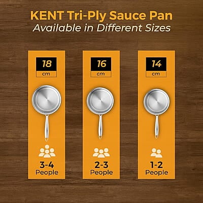 KENT Triply Sauce Pan 14 CM with SS Lid 1.1 L KENT Triply Sauce Pan 14 CM with SS Lid 1.1 L