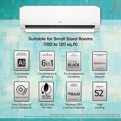 LG 1 Ton 3 Star Dual Inverter Split Ac (Copper, AI Convertible 6-In-1 Cooling, HD Filter with Anti-Virus Protection LG 1 Ton 3 Star Dual Inverter Split Ac (Copper, AI Convertible 6-In-1 Cooling, HD Filter with Anti-Virus Protection