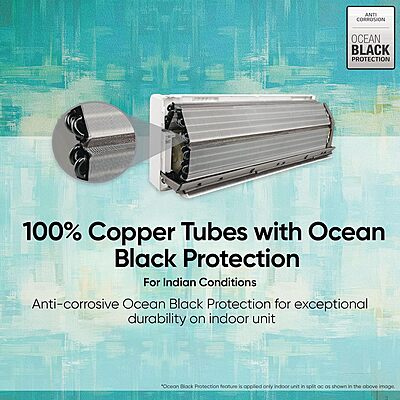 LG 1 Ton 3 Star Dual Inverter Split Ac (Copper, AI Convertible 6-In-1 Cooling, HD Filter with Anti-Virus Protection LG 1 Ton 3 Star Dual Inverter Split Ac (Copper, AI Convertible 6-In-1 Cooling, HD Filter with Anti-Virus Protection